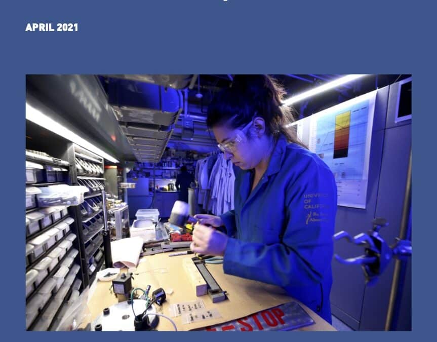 State of Innovation in the Inland Empire