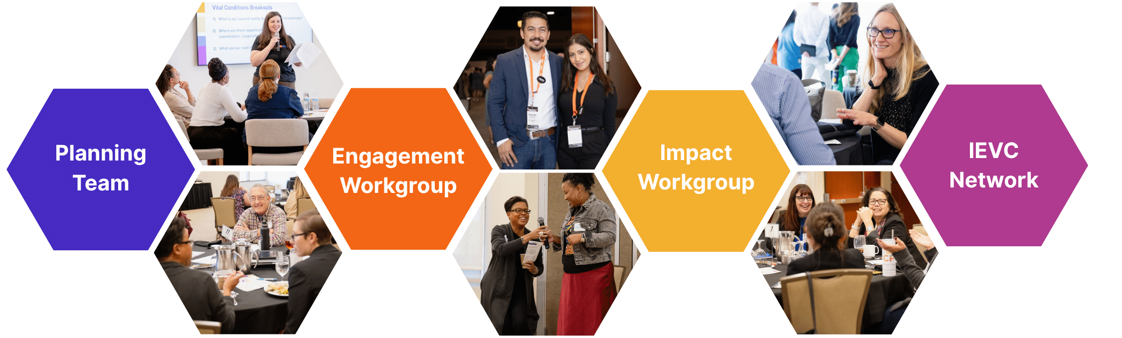 Workgroups